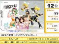 鏡音新曲ランキング02 #86 - Kagamine Weekly Ranking Part 2