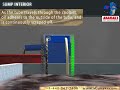 TubeTastic Oil Skimmer Demo TubeTastic Oil Skimmer Demo