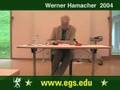 Werner Hamacher. Right to Have Rights 2004 2/11