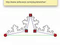 Stretcher, a fractal playground
