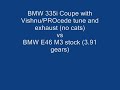 BMW 335i with PROcede chip vs BWM M3 stock motor (3.9 gears)
