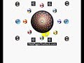 Web Pages That Suck -- Worst Web Site of 2006