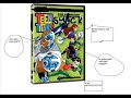 Teen Titans SUCK!!!