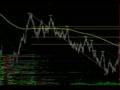 Another Great Russell 2000 Trade
