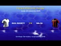 CHAMPIONSHIP MANAGER 2010 REAL MADRYT vs AC MILAN BY ŁUKASZ SULKOWSKI