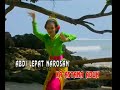 Bajing Luncat (Sunda) Bajing Luncat (Sunda)