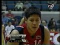 Purefoods vs Air21 103108 (9 of 12)