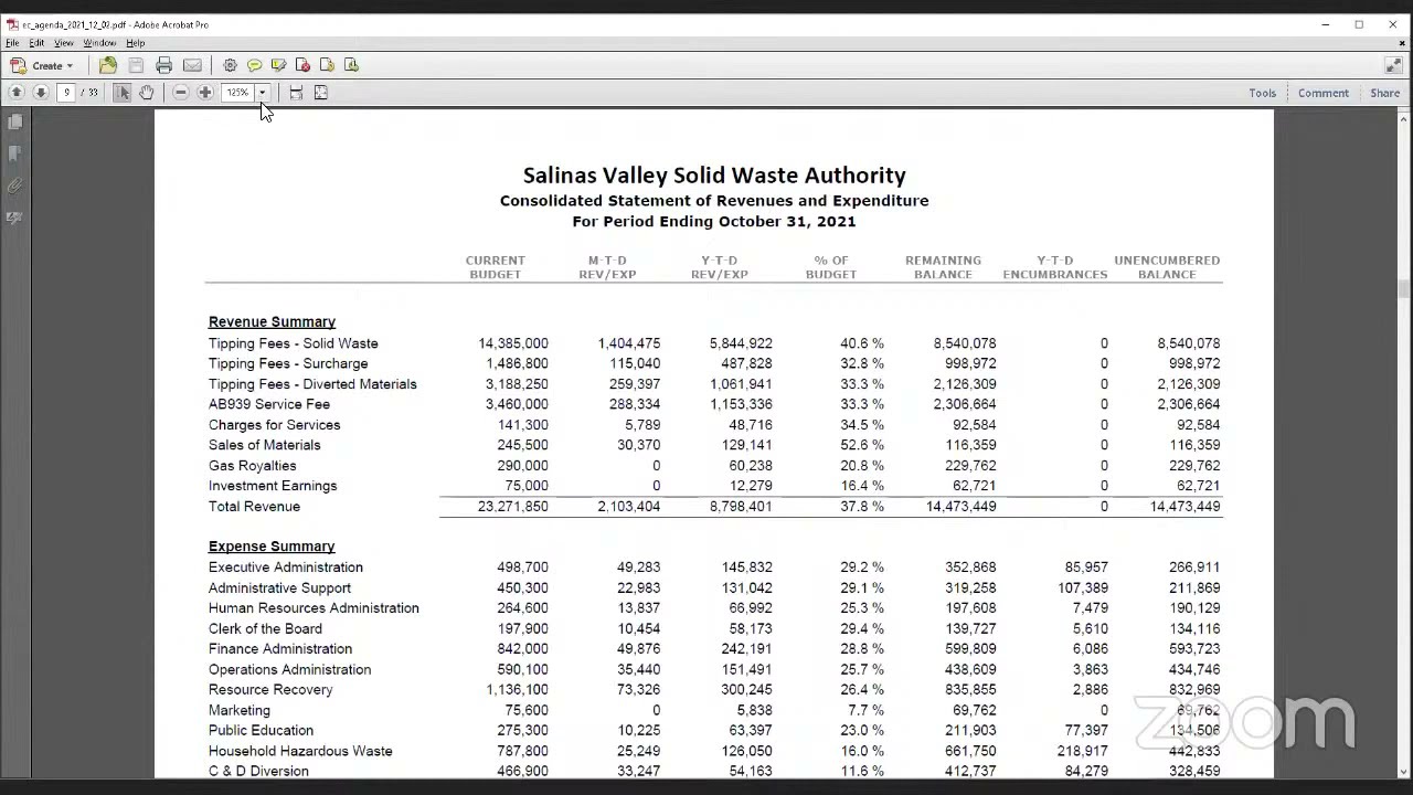 Executive Committee Meeting 12.02.21
