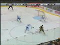 Vesa Toskala Tribute