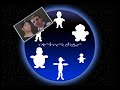 The Outer Circle - It is what it is The Outer Circle - It is what it is