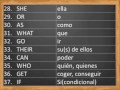 spanish english english spanish translation spanish english english spanish translation