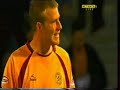 Motherwell FC Season 2007-2008