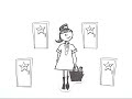 What's a Career Search Prep Course?