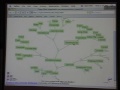 15 Views of a Node Link Graph: An Information...