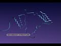 protein folding structure primary secondary tertiary quaternary