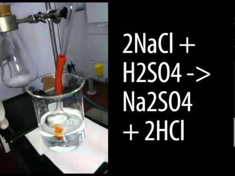 how to dissolve gas in water