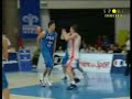Danilo Gallinari Behind The Back Pass Danilo Gallinari Behind The Back Pass