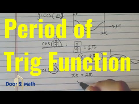 how to prove periodicity