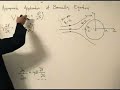 Fluid Mechanics - Flow past a sphere