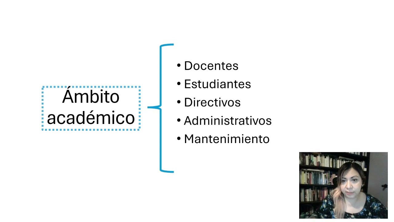 ETACAD