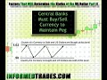 http://www.informedtrades.com

a look at currency pegs, what they are, and how they affect the value of the us dollar.