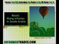 http://www.informedtrades.com

a look at currency pegs, what they are, and how they affect the value of the us dollar.
