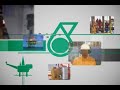 Petronas Safety Intro Petronas Safety Intro