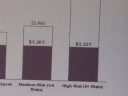 Making Employee Health Part of Your Profit Plan