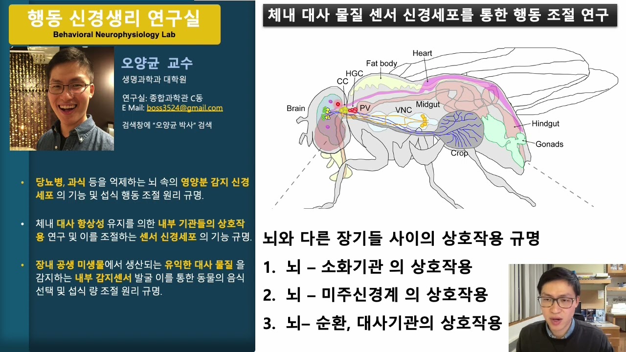 행동신경생리 연구실 <오양균 교수>