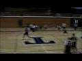 Highlights