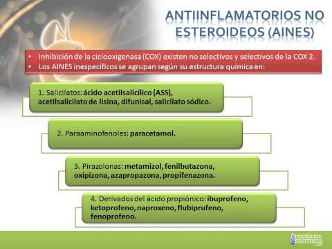ANTINFLAMATORIOS NO ESTEROIDEOS AINES