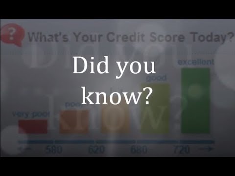 how to check credit rating