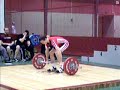 UW-La Crosse Weightlifting Team
