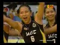 introduction of the ust tigresses