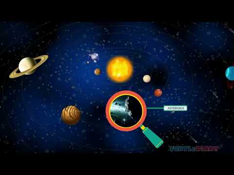 What Is an Asteroid? *Science in Seconds* TurtleDiary.com