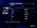 snytv-mets-hot-stove.html