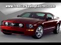 Nashville Ford Dealers