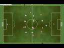 Football Manager 2009 - Oscar Ustari Confuses Heurelho Gomes