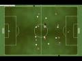 videos de Football Manager 2009 - Oscar Ustari Confuses Heurelho Gomes