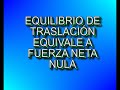 DINÁMICA DE NEWTON. LEY DE EQUILIBRIO DE TRASLACIÓN