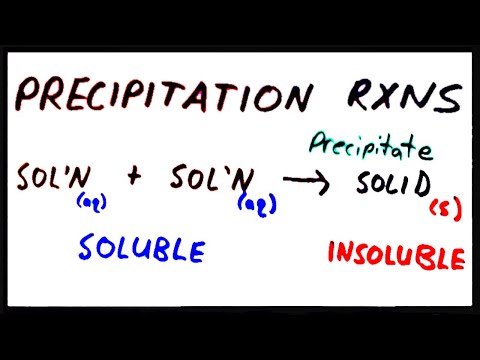 how to know if a reaction will occur