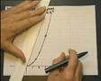 A-Level-Maths-No-15-