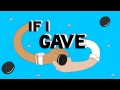 Open video