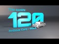 We sell any car at CarLiquidation