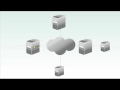 SDL Tridion WCM Platform for Multi-Channel Marketing