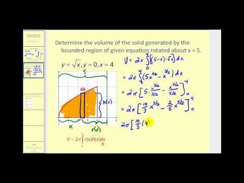 how to determine x and y axis