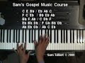 Video Lesson \" Anointing Fall on Me\" in Db Video Lesson \" Anointing Fall on Me\" in Db