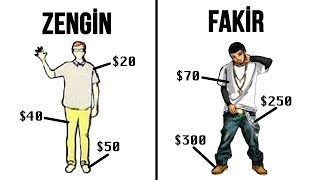 Fakir İnsanlar Neden Zengin Olamıyor ? İşte Nedenleri ve Çözümü