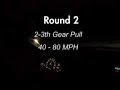 Rodrigo sendo FUMADO!!! GSR VS Celica GTS Rodrigo sendo FUMADO!!! GSR VS Celica GTS
