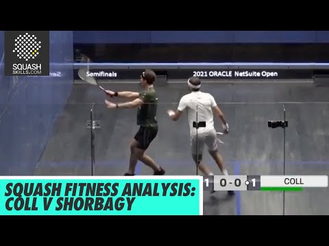 Squash Fitness Analysis: Paul Coll v Mohamed Elshorbagy